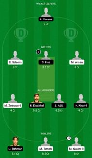 ACC vs KZLS Dream11 Team - 1